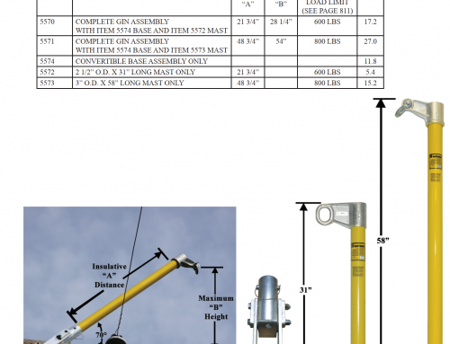 5574可旋转基础部件