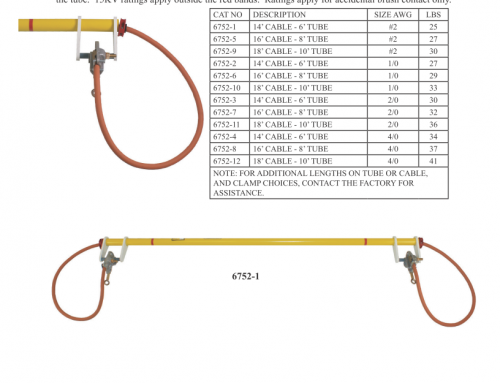 6752-12绝缘跳线,保护跳线